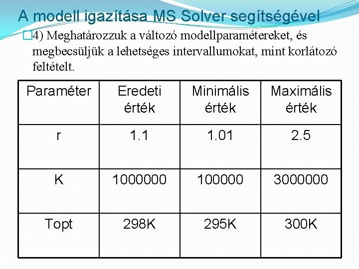 A modell igazítása MS Solver segítségével � 4) Meghatározzuk a változó modellparamétereket, és megbecsüljük