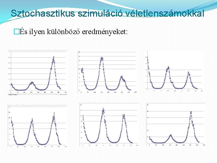 Sztochasztikus szimuláció véletlenszámokkal �És ilyen különböző eredményeket: 