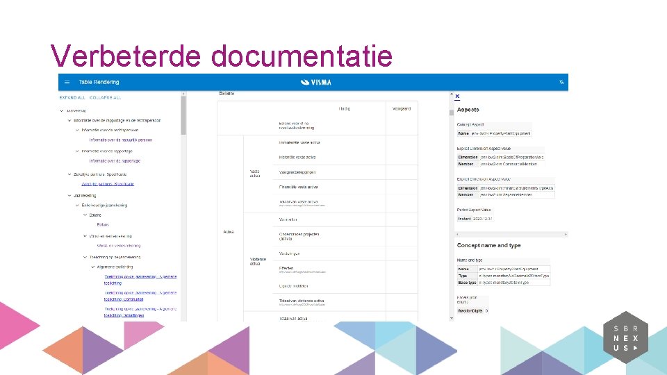 Verbeterde documentatie 