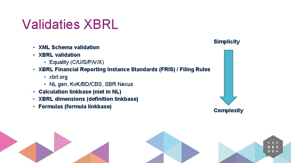 Validaties XBRL • XML Schema validation • XBRL validation • Equality (C/U/S/P/V/X) • XBRL