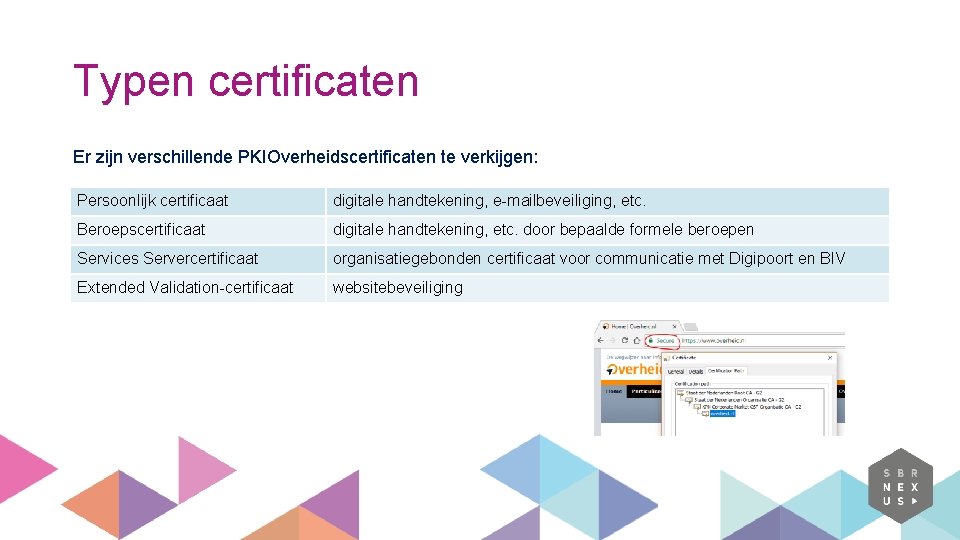 Typen certificaten Er zijn verschillende PKIOverheidscertificaten te verkijgen: Persoonlijk certificaat digitale handtekening, e-mailbeveiliging, etc. Typen certificaten Er zijn verschillende PKIOverheidscertificaten te verkijgen: Persoonlijk certificaat digitale handtekening, e-mailbeveiliging, etc.