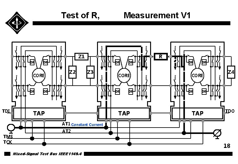 Test of R, + + Measurement V 1 + + Z 1 DR + Test of R, + + Measurement V 1 + + Z 1 DR +