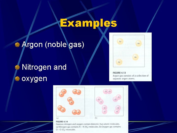 Examples Argon (noble gas) Nitrogen and oxygen 