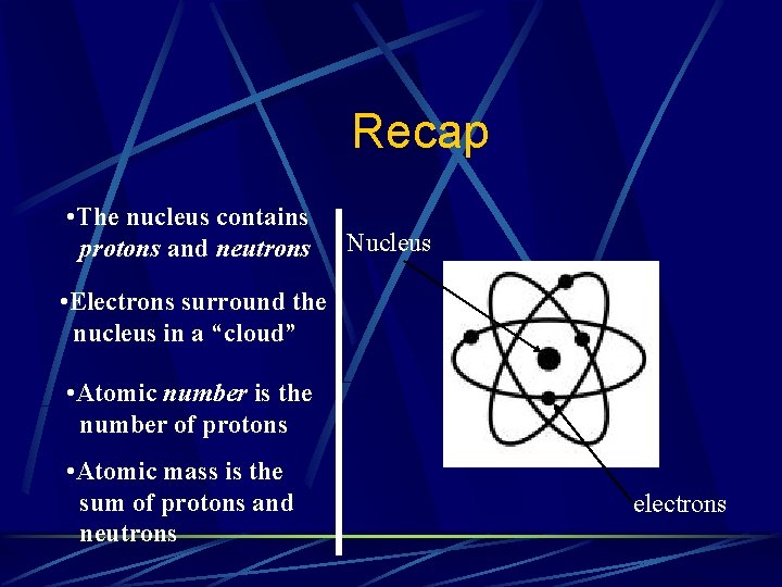 Recap • The nucleus contains protons and neutrons Nucleus • Electrons surround the nucleus