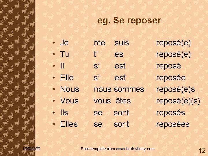 eg. Se reposer • • 1/25/2022 Je Tu Il Elle Nous Vous Ils Elles