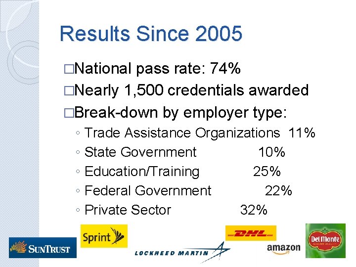 Results Since 2005 �National pass rate: 74% �Nearly 1, 500 credentials awarded �Break-down by