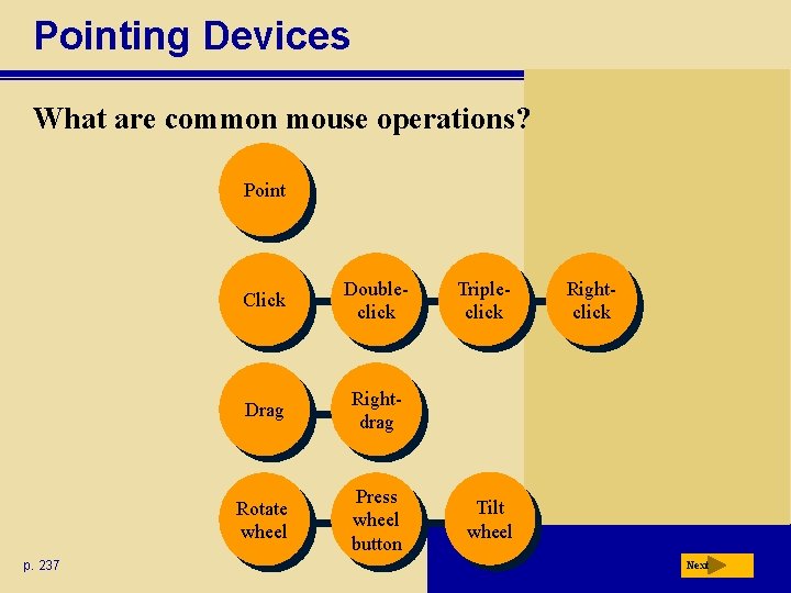 Pointing Devices What are common mouse operations? Point p. 237 Click Doubleclick Drag Rightdrag