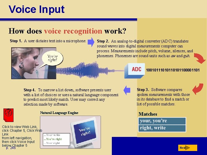 Voice Input How does voice recognition work? Step 1. A user dictates text into