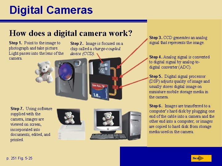 Digital Cameras How does a digital camera work? Step 1. Point to the image