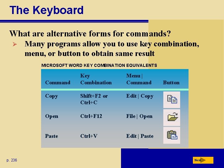 The Keyboard What are alternative forms for commands? Ø Many programs allow you to