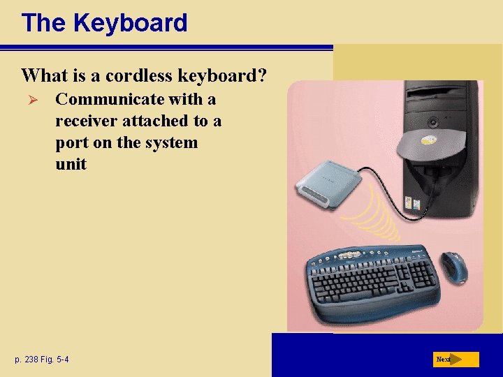 The Keyboard What is a cordless keyboard? Ø Communicate with a receiver attached to