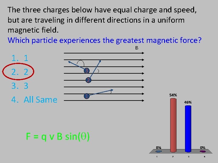 The three charges below have equal charge and speed, but are traveling in different