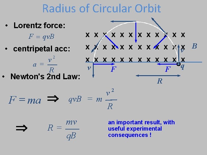 Radius of Circular Orbit • Lorentz force: x x x F = qv. B