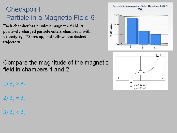 Checkpoint Particle in a Magnetic Field 6 Each chamber has a unique magnetic field.