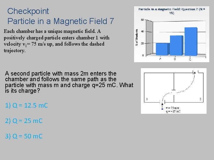 Checkpoint Particle in a Magnetic Field 7 Each chamber has a unique magnetic field.