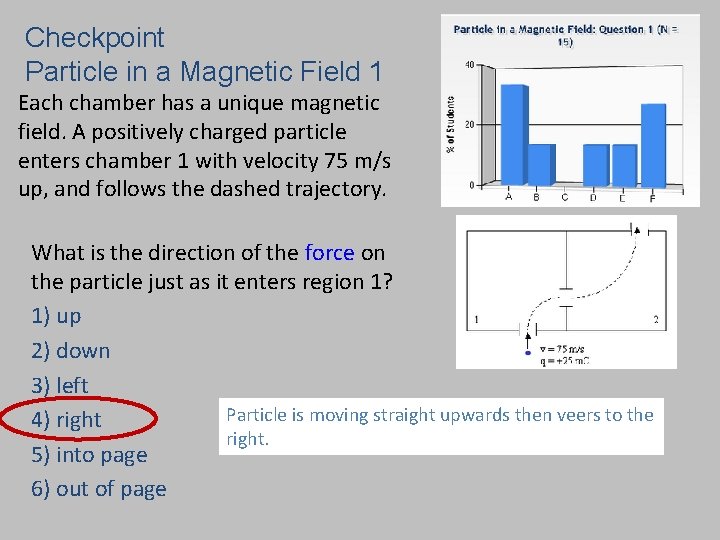 Checkpoint Particle in a Magnetic Field 1 Each chamber has a unique magnetic field.