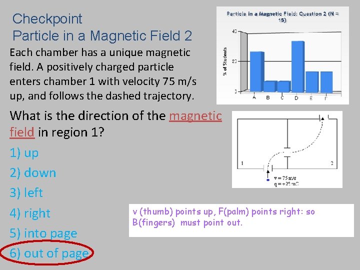 Checkpoint Particle in a Magnetic Field 2 Each chamber has a unique magnetic field.