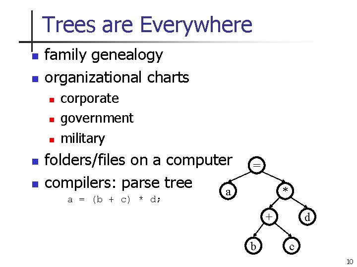 Trees are Everywhere n n family genealogy organizational charts n n n corporate government
