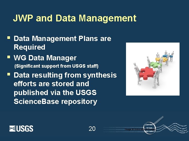 JWP and Data Management § § Data Management Plans are Required WG Data Manager