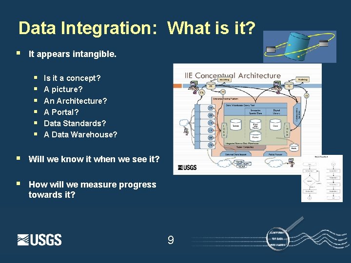 Data Integration: What is it? § It appears intangible. § § § Is it