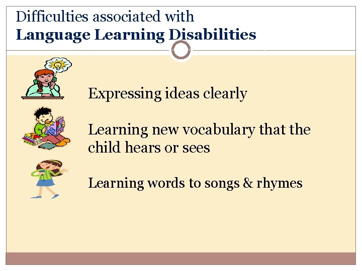 Difficulties associated with Language Learning Disabilities Expressing ideas clearly Learning new vocabulary that the