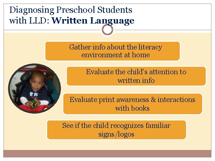 Diagnosing Preschool Students with LLD: Written Language � Gather info about the literacy environment