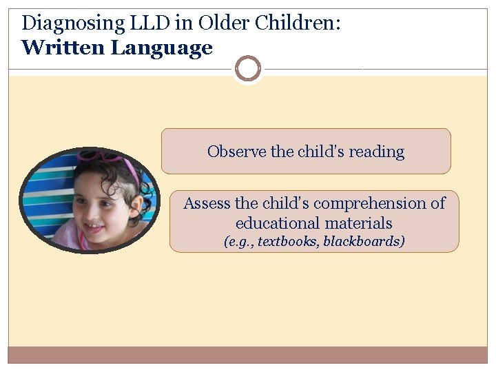 Diagnosing LLD in Older Children: Written Language Observe the child’s reading Assess the child’s
