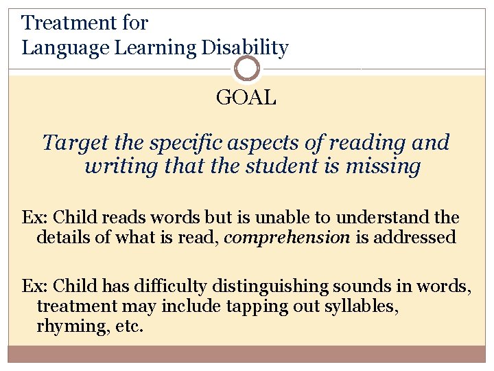 Treatment for Language Learning Disability GOAL Target the specific aspects of reading and writing