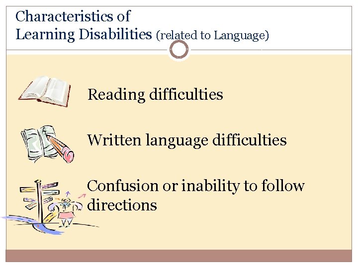 Characteristics of Learning Disabilities (related to Language) Reading difficulties Written language difficulties Confusion or