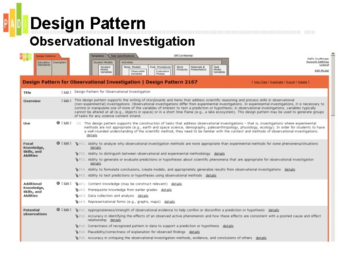 Design Pattern Observational Investigation 