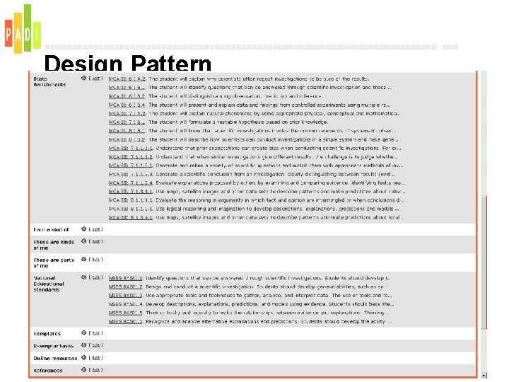 Design Pattern Observational Investigation (cont. ) 