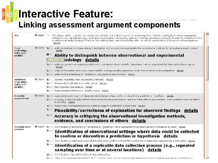 Interactive Feature: Linking assessment argument components 