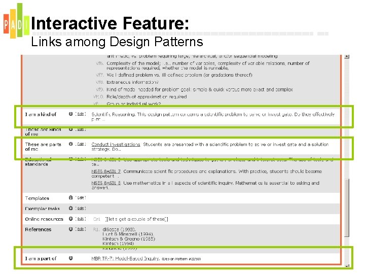 Interactive Feature: Links among Design Patterns 