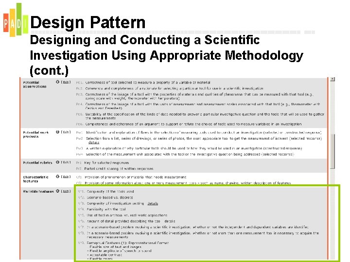 Design Pattern Designing and Conducting a Scientific Investigation Using Appropriate Methodology (cont. ) 