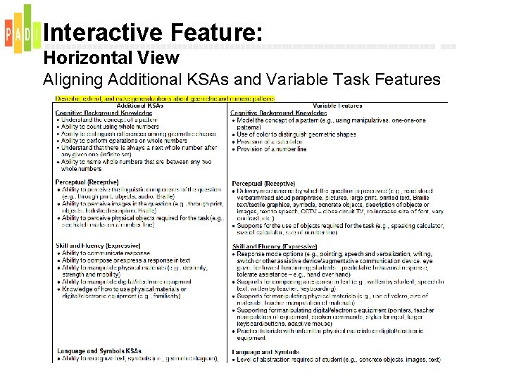 Interactive Feature: Horizontal View Aligning Additional KSAs and Variable Task Features 