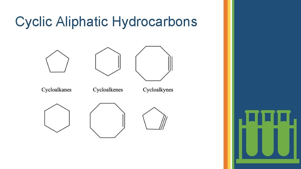 Cyclic Aliphatic Hydrocarbons 