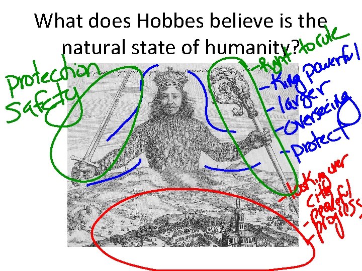 What does Hobbes believe is the natural state of humanity? 