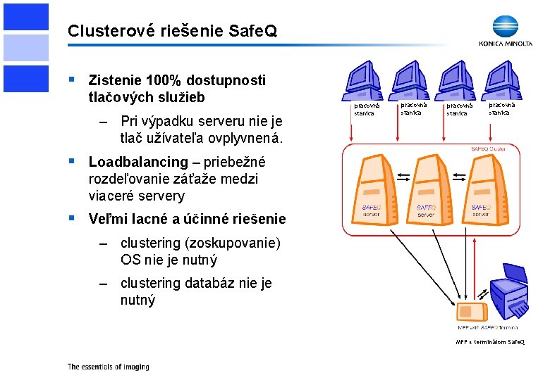 Clusterové riešenie Safe. Q § Zistenie 100% dostupnosti tlačových služieb – Pri výpadku serveru
