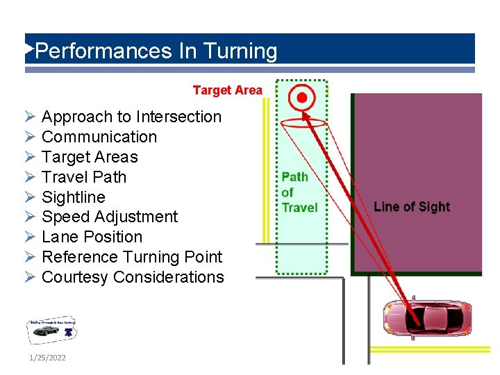 Performances In Turning Target Area Ø Approach to Intersection Ø Communication Ø Target Areas