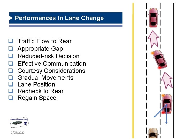Performances In Lane Change q q q q q Traffic Flow to Rear Appropriate