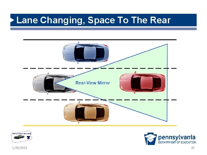 Lane Changing, Space To The Rear 1/25/2022 20 