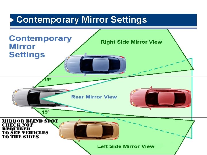 Contemporary Mirror Settings 1/25/2022 23 