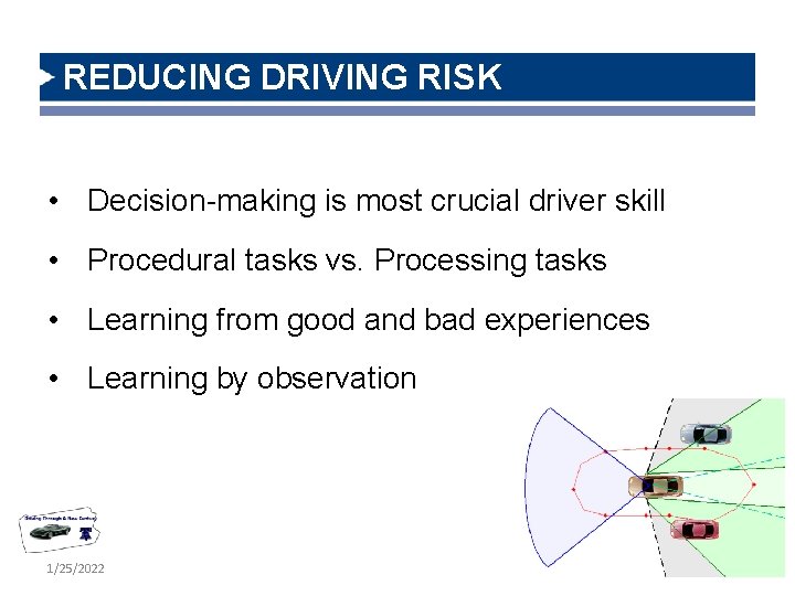 REDUCING DRIVING RISK • Decision-making is most crucial driver skill • Procedural tasks vs.