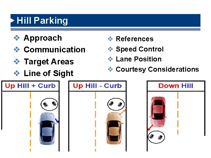Hill Parking v v Approach Communication Target Areas Line of Sight 1/25/2022 v References