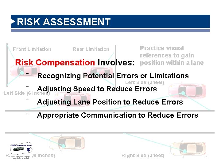 RISK ASSESSMENT Risk Compensation Involves: ‾ Recognizing Potential Errors or Limitations ‾ Adjusting Speed