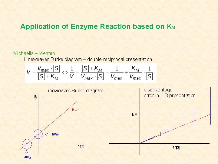 Basic Principles of Measurement in Voltamperometry Electrical current