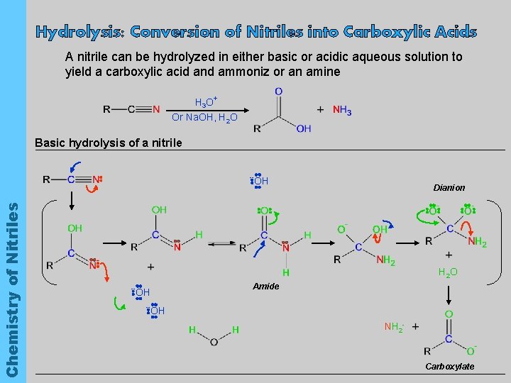 Hydrolysis: Conversion of Nitriles into Carboxylic Acids A nitrile can be hydrolyzed in either