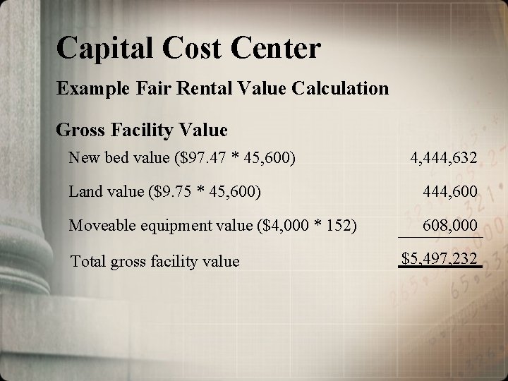Capital Cost Center Example Fair Rental Value Calculation Gross Facility Value New bed value