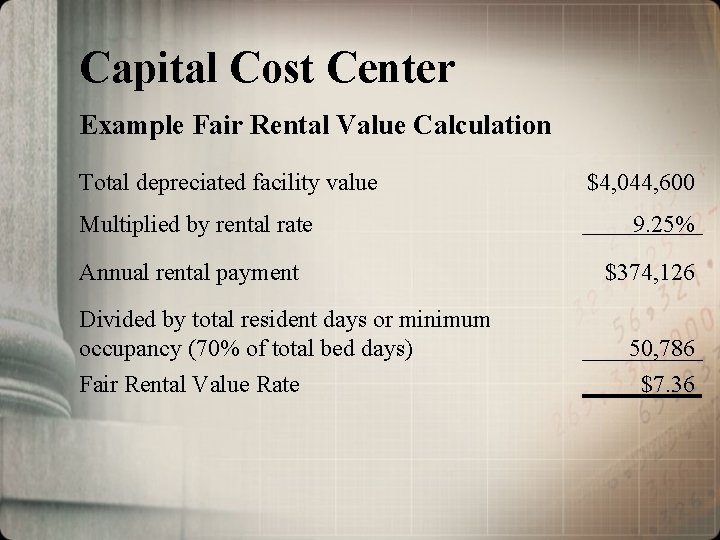 Capital Cost Center Example Fair Rental Value Calculation Total depreciated facility value Multiplied by