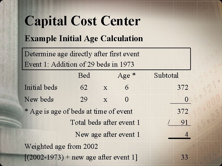 Capital Cost Center Example Initial Age Calculation Determine age directly after first event Event